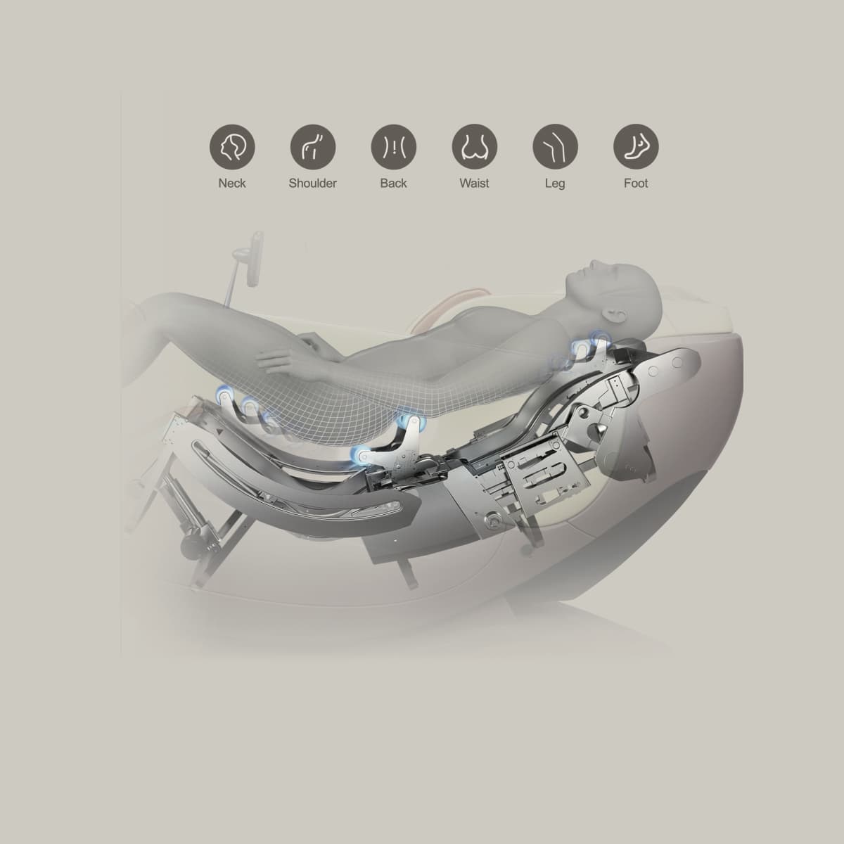 4D-Massageroboter